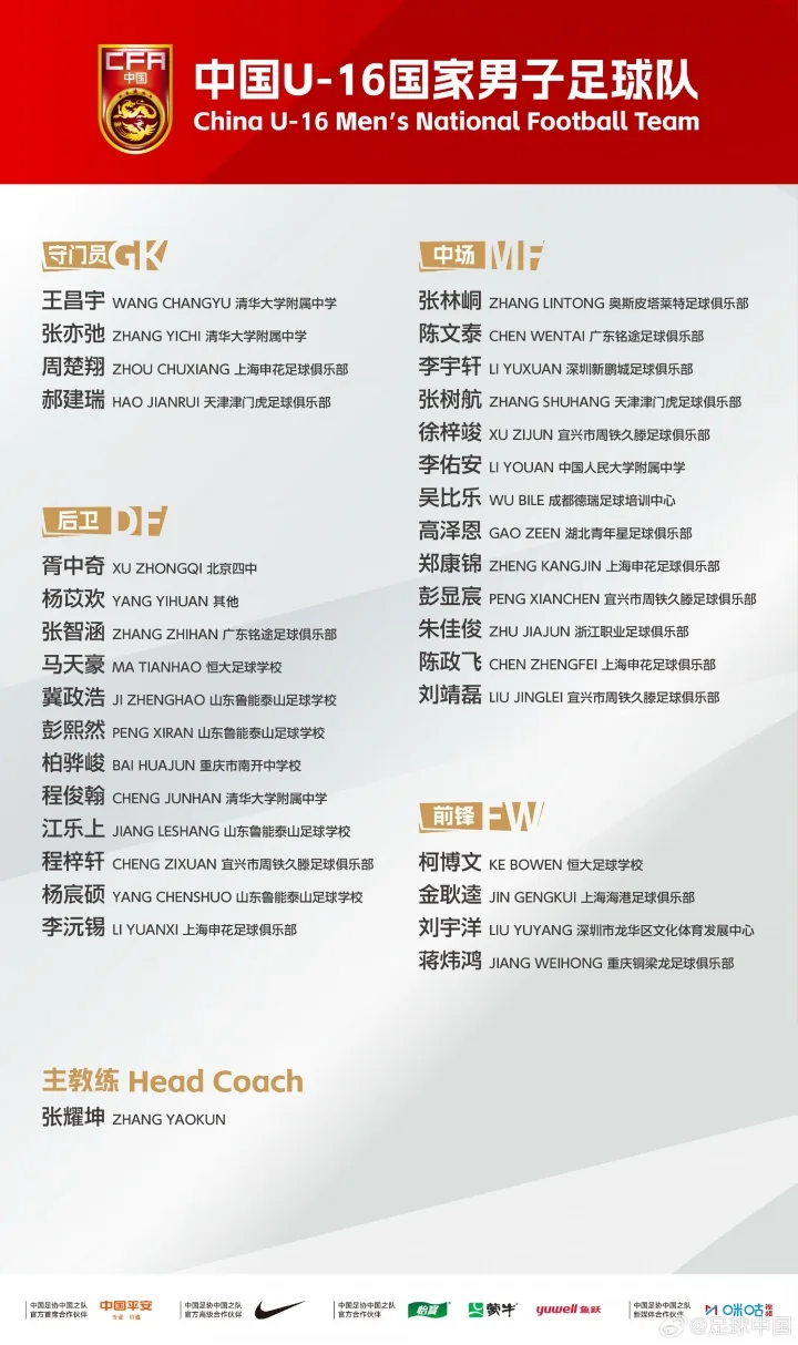 U16集训名单:张林峒、柯博文在列,杨苡欢、冀政浩、马天豪入选